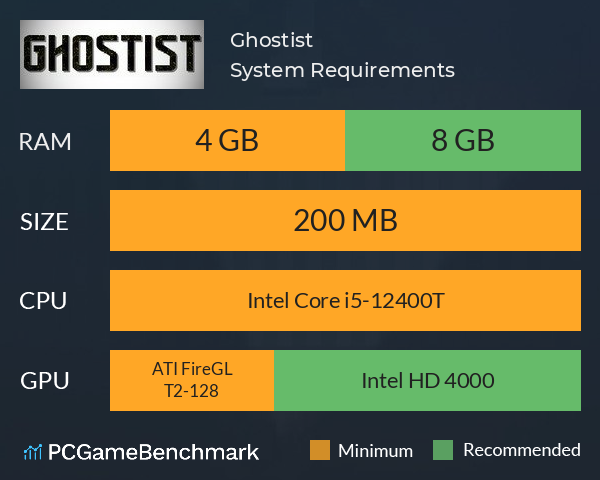 Ghostist System Requirements PC Graph - Can I Run Ghostist Ghostist System Requirements PC Graph - Can I Run Ghostist