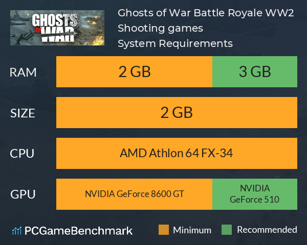 Ghosts of War: Battle Royale WW2 Shooting games System Requirements PC Graph - Can I Run Ghosts of War: Battle Royale WW2 Shooting games