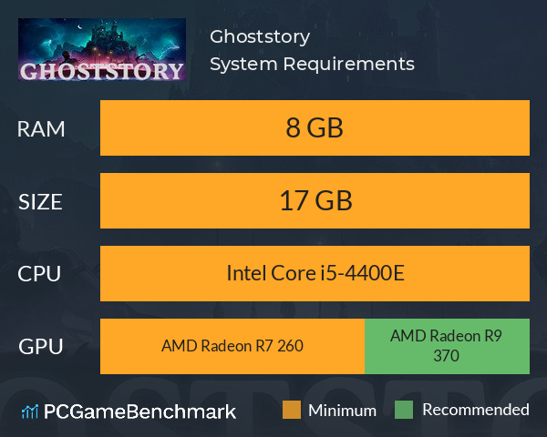Ghoststory System Requirements PC Graph - Can I Run Ghoststory Ghoststory System Requirements PC Graph - Can I Run Ghoststory