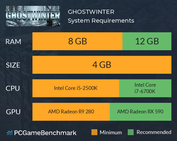 GHOSTWINTER System Requirements PC Graph - Can I Run GHOSTWINTER