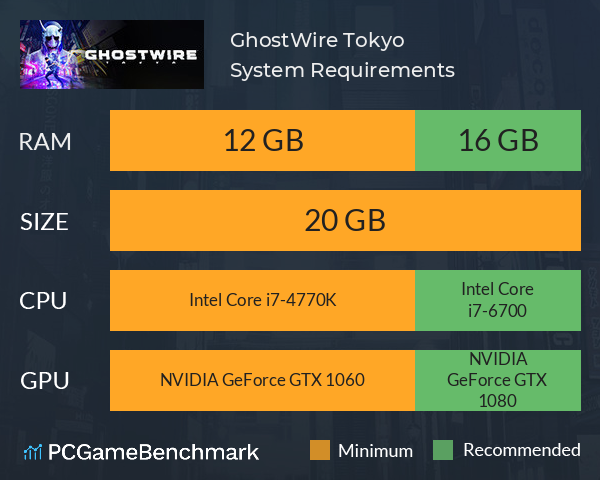 GhostWire: Tokyo System Requirements PC Graph - Can I Run GhostWire: Tokyo