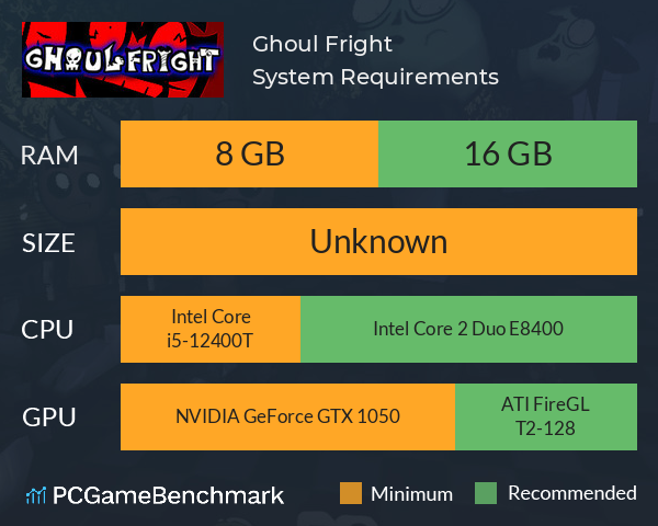 Ghoul Fright System Requirements PC Graph - Can I Run Ghoul Fright Ghoul Fright System Requirements PC Graph - Can I Run Ghoul Fright