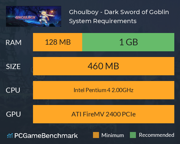 Ghoulboy - Dark Sword of Goblin System Requirements PC Graph - Can I Run Ghoulboy - Dark Sword of Goblin
