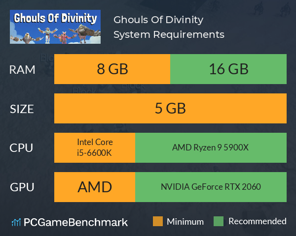 Ghouls Of Divinity System Requirements PC Graph - Can I Run Ghouls Of Divinity Ghouls Of Divinity System Requirements PC Graph - Can I Run Ghouls Of Divinity