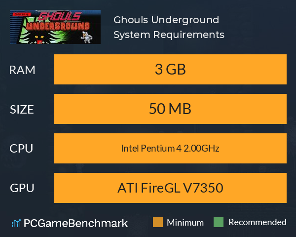 Ghouls Underground System Requirements PC Graph - Can I Run Ghouls Underground