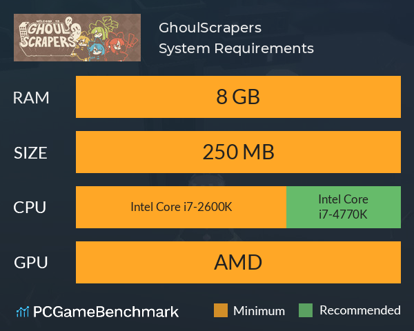 GhoulScrapers System Requirements PC Graph - Can I Run GhoulScrapers GhoulScrapers System Requirements PC Graph - Can I Run GhoulScrapers