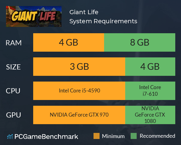 Giant Life System Requirements PC Graph - Can I Run Giant Life Giant Life System Requirements PC Graph - Can I Run Giant Life