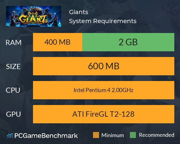 Giants System Requirements PC Graph - Can I Run Giants Giants System Requirements PC Graph - Can I Run Giants