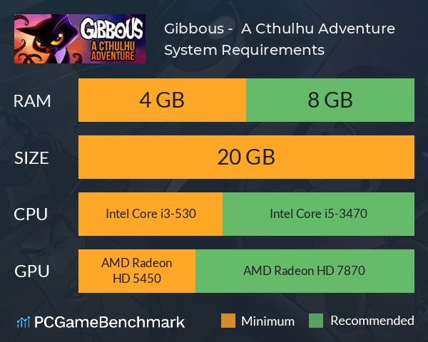 Gibbous -  A Cthulhu Adventure System Requirements PC Graph - Can I Run Gibbous -  A Cthulhu Adventure
