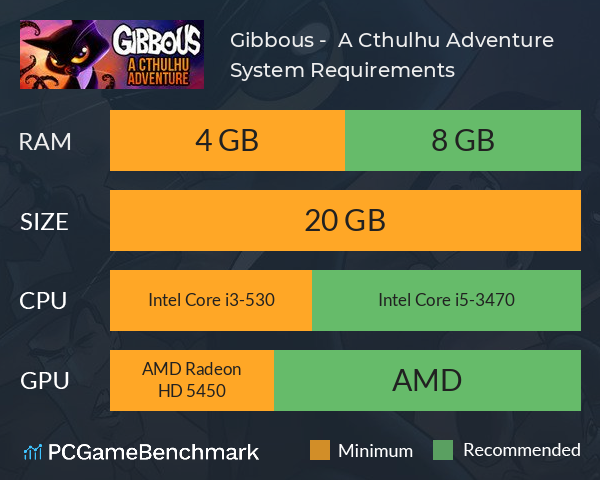 Gibbous -  A Cthulhu Adventure System Requirements PC Graph - Can I Run Gibbous -  A Cthulhu Adventure