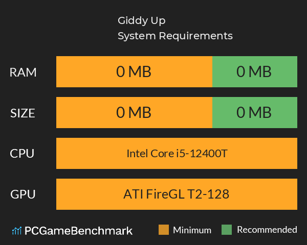 Giddy Up System Requirements PC Graph - Can I Run Giddy Up Giddy Up System Requirements PC Graph - Can I Run Giddy Up
