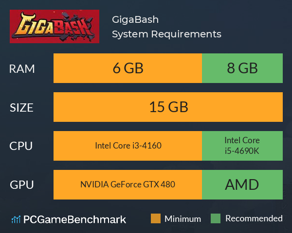 GigaBash System Requirements PC Graph - Can I Run GigaBash GigaBash System Requirements PC Graph - Can I Run GigaBash