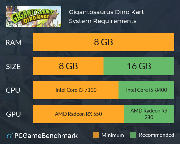 Gigantosaurus: Dino Kart System Requirements PC Graph - Can I Run Gigantosaurus: Dino Kart