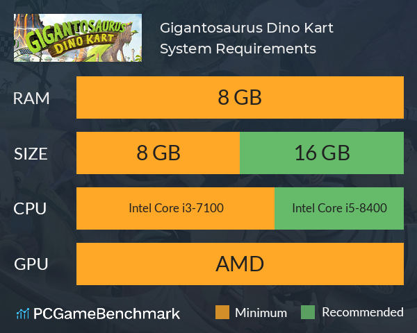 Gigantosaurus: Dino Kart System Requirements PC Graph - Can I Run Gigantosaurus: Dino Kart