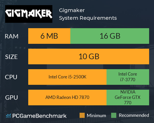 Gigmaker System Requirements PC Graph - Can I Run Gigmaker Gigmaker System Requirements PC Graph - Can I Run Gigmaker