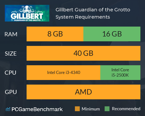 Gillbert: Guardian of the Grotto System Requirements PC Graph - Can I Run Gillbert: Guardian of the Grotto Gillbert: Guardian of the Grotto System Requirements PC Graph - Can I Run Gillbert: Guardian of the Grotto