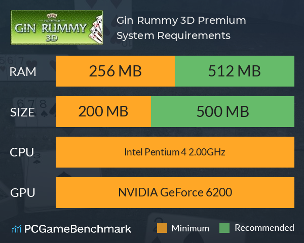 Gin Rummy 3D Premium System Requirements PC Graph - Can I Run Gin Rummy 3D Premium Gin Rummy 3D Premium System Requirements PC Graph - Can I Run Gin Rummy 3D Premium