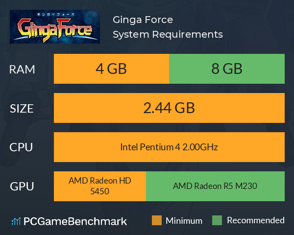 Ginga Force System Requirements PC Graph - Can I Run Ginga Force