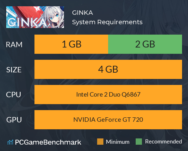 GINKA System Requirements PC Graph - Can I Run GINKA GINKA System Requirements PC Graph - Can I Run GINKA
