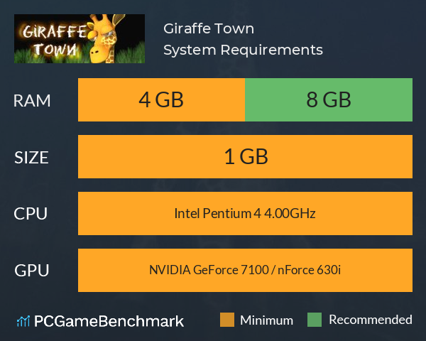 Giraffe Town System Requirements PC Graph - Can I Run Giraffe Town Giraffe Town System Requirements PC Graph - Can I Run Giraffe Town
