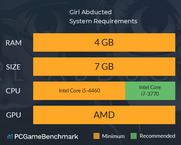 Girl Abducted System Requirements PC Graph - Can I Run Girl Abducted Girl Abducted System Requirements PC Graph - Can I Run Girl Abducted