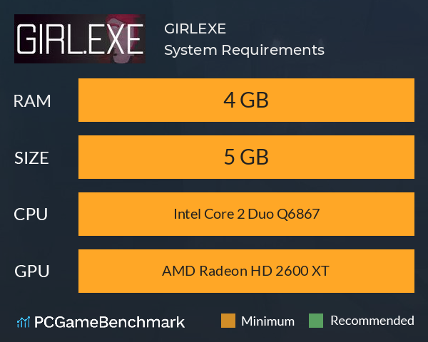 GIRL.EXE System Requirements PC Graph - Can I Run GIRL.EXE