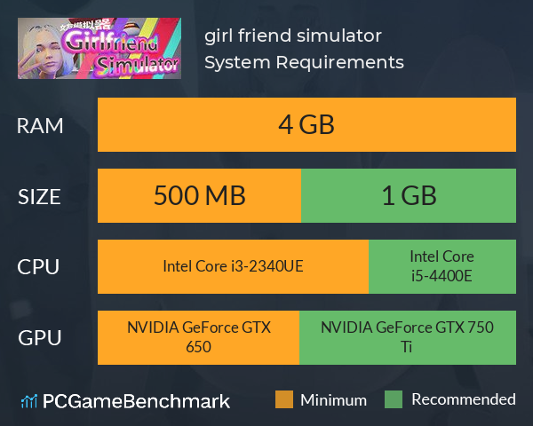 girl friend simulator System Requirements PC Graph - Can I Run girl friend simulator