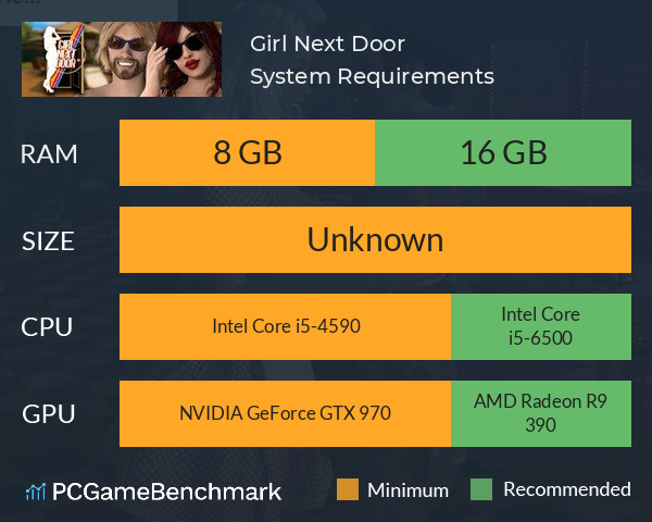 Girl Next Door System Requirements PC Graph - Can I Run Girl Next Door