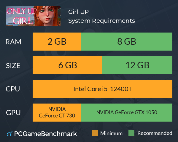Girl UP System Requirements PC Graph - Can I Run Girl UP Girl UP System Requirements PC Graph - Can I Run Girl UP