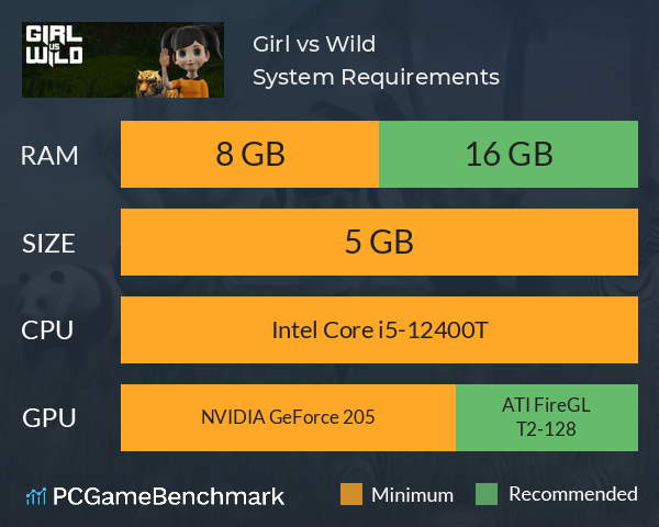 Girl vs Wild System Requirements PC Graph - Can I Run Girl vs Wild Girl vs Wild System Requirements PC Graph - Can I Run Girl vs Wild