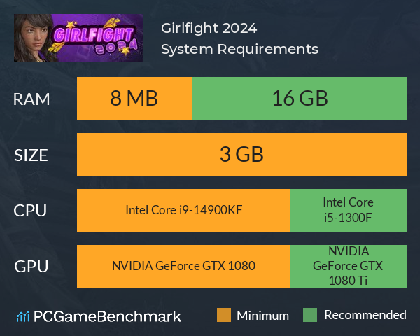 Girlfight 2024 System Requirements PC Graph - Can I Run Girlfight 2024