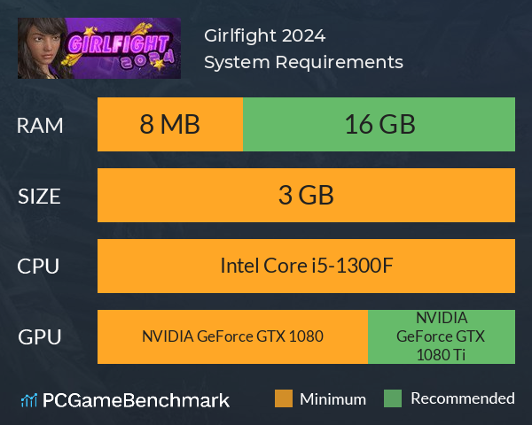 Girlfight 2024 System Requirements PC Graph - Can I Run Girlfight 2024