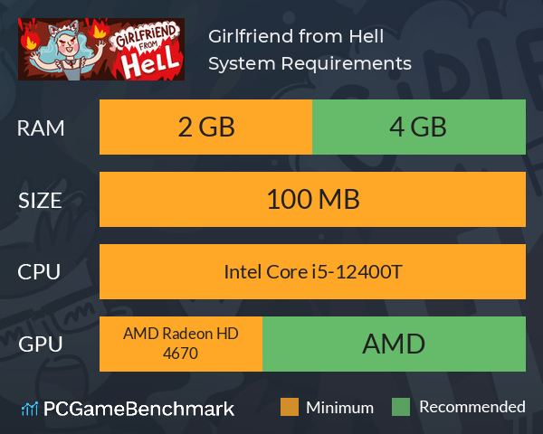 Girlfriend from Hell System Requirements PC Graph - Can I Run Girlfriend from Hell Girlfriend from Hell System Requirements PC Graph - Can I Run Girlfriend from Hell