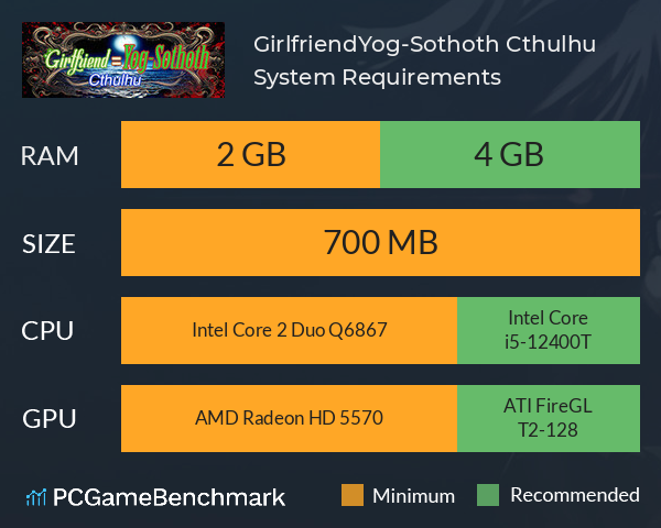 Girlfriend=Yog-Sothoth: Cthulhu System Requirements PC Graph - Can I Run Girlfriend=Yog-Sothoth: Cthulhu Girlfriend=Yog-Sothoth: Cthulhu System Requirements PC Graph - Can I Run Girlfriend=Yog-Sothoth: Cthulhu