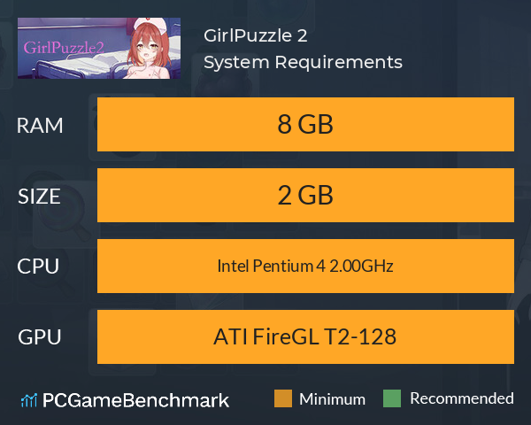 GirlPuzzle 2 System Requirements PC Graph - Can I Run GirlPuzzle 2