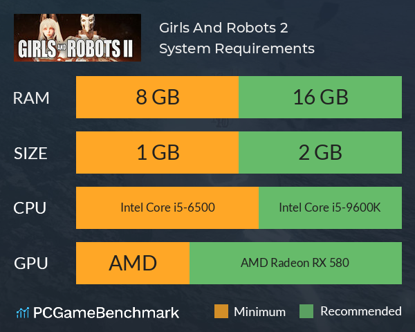 Girls And Robots 2 System Requirements PC Graph - Can I Run Girls And Robots 2 Girls And Robots 2 System Requirements PC Graph - Can I Run Girls And Robots 2