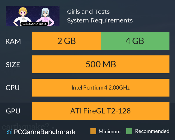 Girls and Tests System Requirements PC Graph - Can I Run Girls and Tests