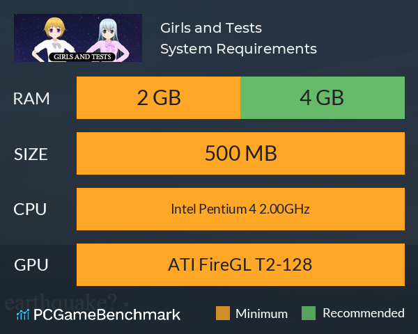 Girls and Tests System Requirements PC Graph - Can I Run Girls and Tests Girls and Tests System Requirements PC Graph - Can I Run Girls and Tests
