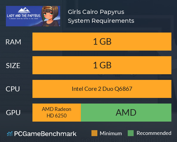 Girls Cairo Papyrus System Requirements PC Graph - Can I Run Girls Cairo Papyrus