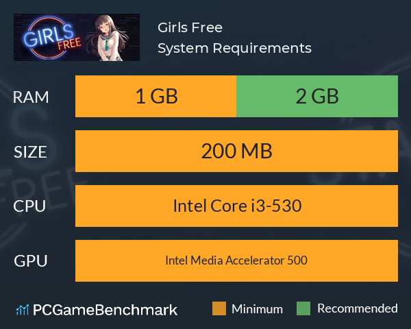 Girls Free System Requirements PC Graph - Can I Run Girls Free