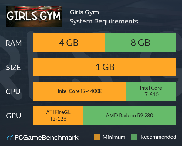 Girls Gym System Requirements PC Graph - Can I Run Girls Gym Girls Gym System Requirements PC Graph - Can I Run Girls Gym