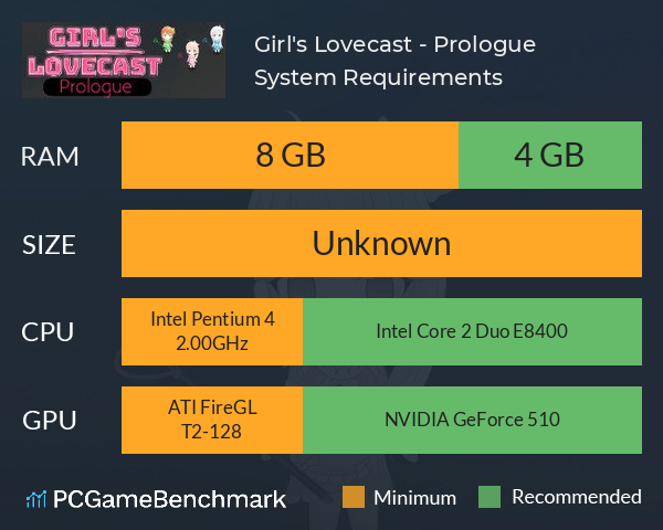 Girl's Lovecast - Prologue System Requirements PC Graph - Can I Run Girl's Lovecast - Prologue