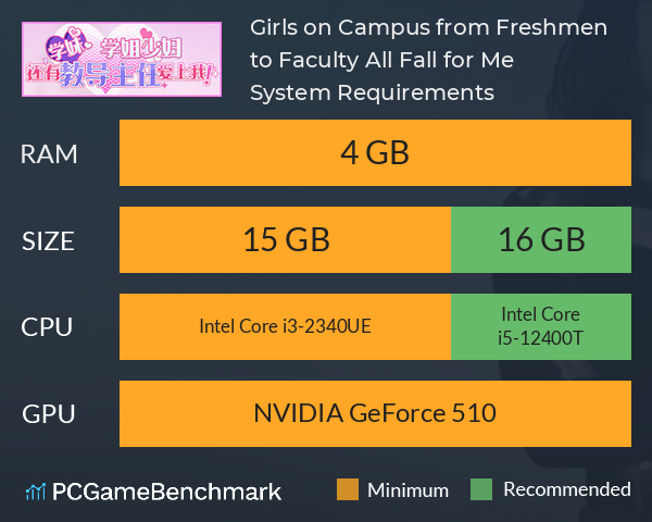 Girls on Campus, from Freshmen to Faculty, All Fall for Me! System Requirements PC Graph - Can I Run Girls on Campus, from Freshmen to Faculty, All Fall for Me! Girls on Campus, from Freshmen to Faculty, All Fall for Me! System Requirements PC Graph - Can I Run Girls on Campus, from Freshmen to Faculty, All Fall for Me!