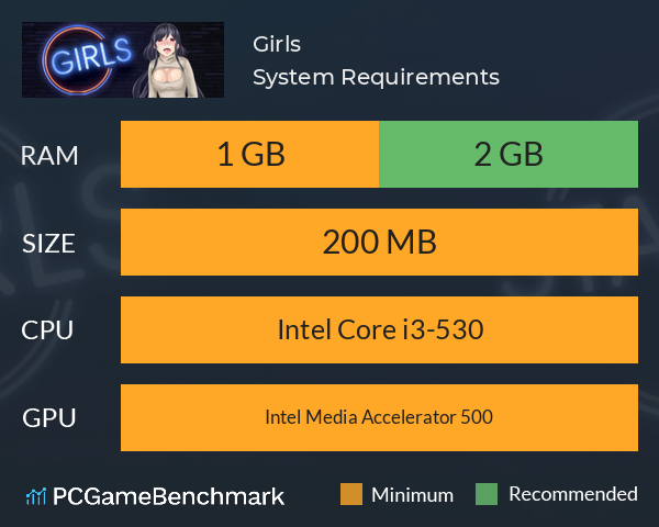 Girls System Requirements PC Graph - Can I Run Girls