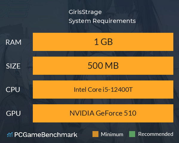 GirlsStrage System Requirements PC Graph - Can I Run GirlsStrage GirlsStrage System Requirements PC Graph - Can I Run GirlsStrage