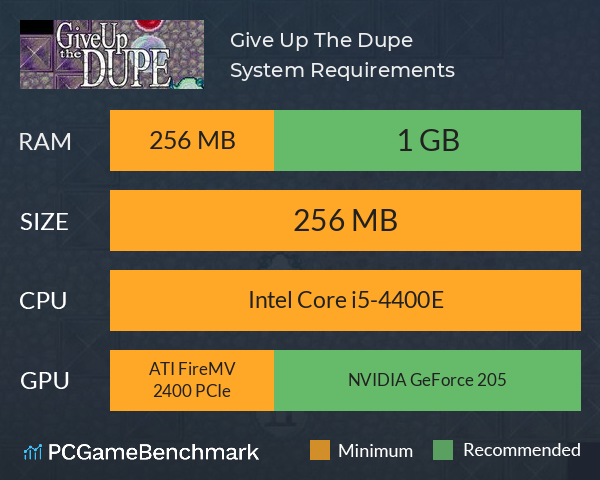 Give Up The Dupe System Requirements PC Graph - Can I Run Give Up The Dupe Give Up The Dupe System Requirements PC Graph - Can I Run Give Up The Dupe