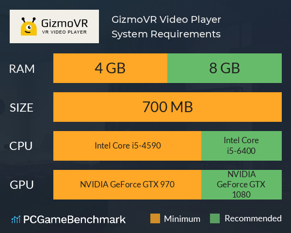 GizmoVR Video Player System Requirements PC Graph - Can I Run GizmoVR Video Player