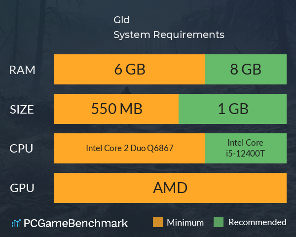 Glöd System Requirements PC Graph - Can I Run Glöd Glöd System Requirements PC Graph - Can I Run Glöd