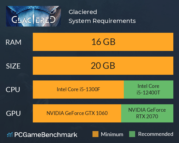 Glaciered System Requirements PC Graph - Can I Run Glaciered Glaciered System Requirements PC Graph - Can I Run Glaciered