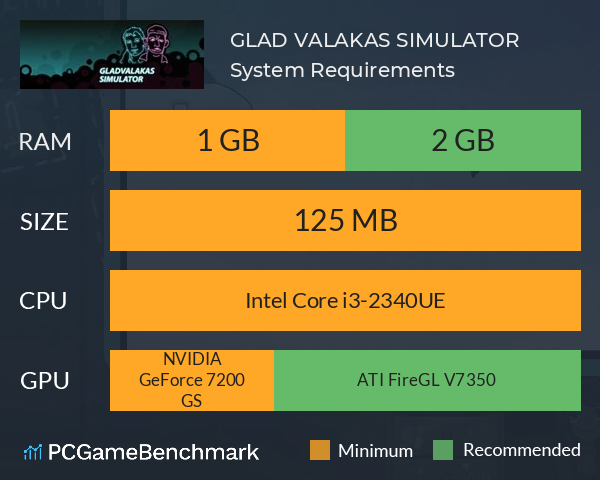 GLAD VALAKAS SIMULATOR System Requirements PC Graph - Can I Run GLAD VALAKAS SIMULATOR GLAD VALAKAS SIMULATOR System Requirements PC Graph - Can I Run GLAD VALAKAS SIMULATOR